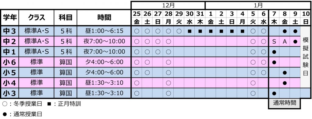 赤穂校の冬季講習予定表 岡村ゼミナール