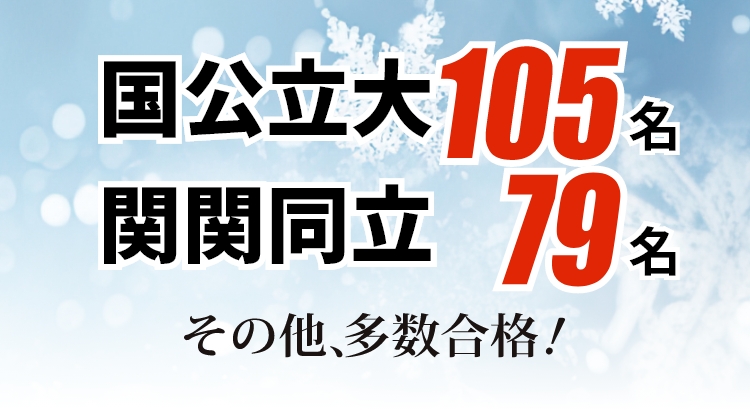 2024年高校合格実績